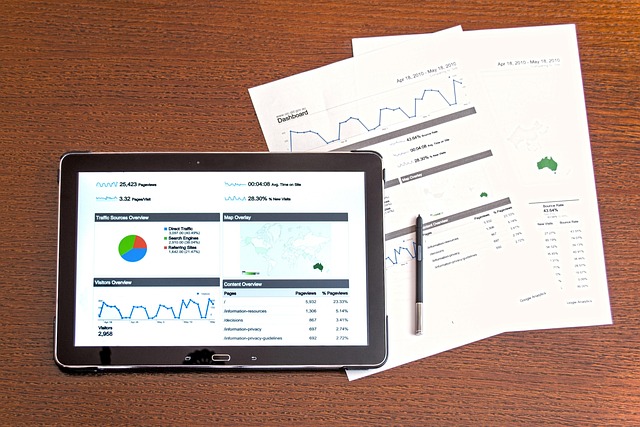 investment+chart+analysis