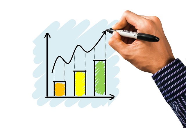 investment+chart+graph